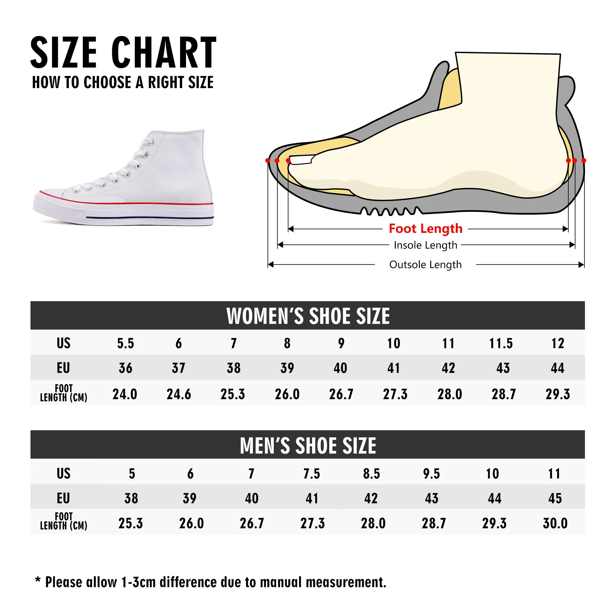 "The Leftovers NYC" Men's Classic High Top Canvas Shoes